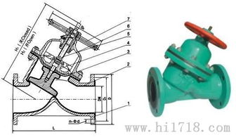 上海閥門廠家專業(yè)生產(chǎn)g45j 6直流式襯膠隔膜閥耐腐蝕,無(wú)泄漏