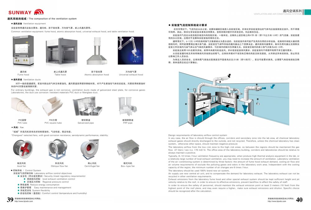 實驗室與教學設備研究與開發的創新趨勢與應用前景