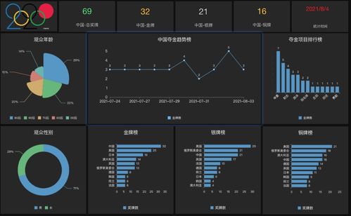 數(shù)據(jù)可視化分析工具評(píng)測 DataEase開源新貴 vs.帆軟FineBI老牌產(chǎn)品——數(shù)據(jù)處理和存儲(chǔ)支持服務(wù)對(duì)比